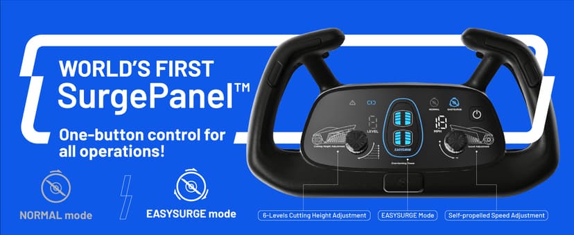 Electric Lawn Mower, Self-propelled Lawn Mower Cordless 40V(2x20V) 18.5" Brushless Mower with Electric Cutting Height Adjustment, High Speed, 2 x 4.0Ah Battery and Fast Charger Included