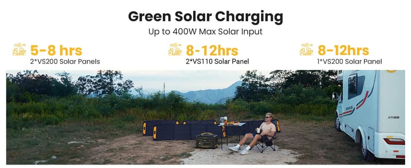 VTOMAN Jump 1800 Portable Power Station 1800W (Peak 3600W), 1548Wh Expandable LiFePO4 Battery Generator with 100W USB-C, 18W USB-C, 12V DC, Jumpstarter, for Power Outages Backup & Outdoor Camping