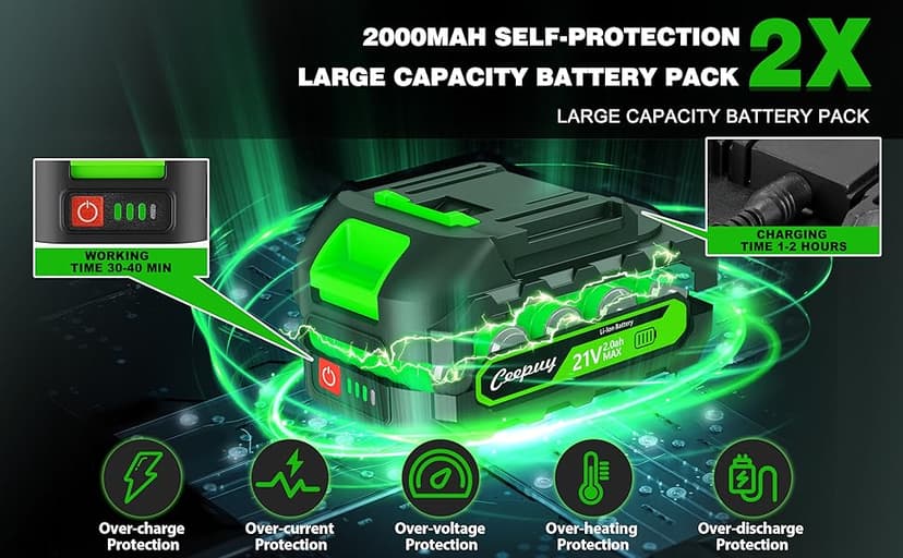 Mini Chainsaw Cordless,6 Inch Portable Electric Chain Saw w/ Automatic Oiler, Battery Powered Small Handheld Saw w/ Security Lock Trees Branches Trimming, Wood Cutting, 2 Batteries 3 Chains