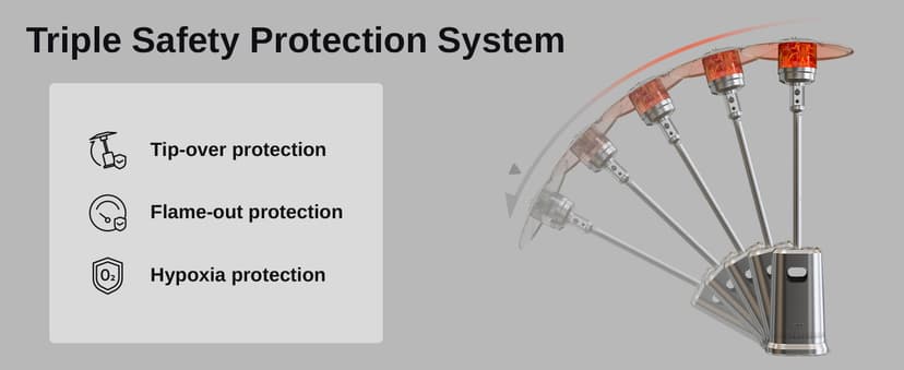 EAST OAK 50,000 BTU Patio Heater with Sand Box, Double-Layer Stainless Steel Burner, Table Design, Safety Protection System, Wheels, Propane Patio Heater for Home and Commercial, Stainless Steel