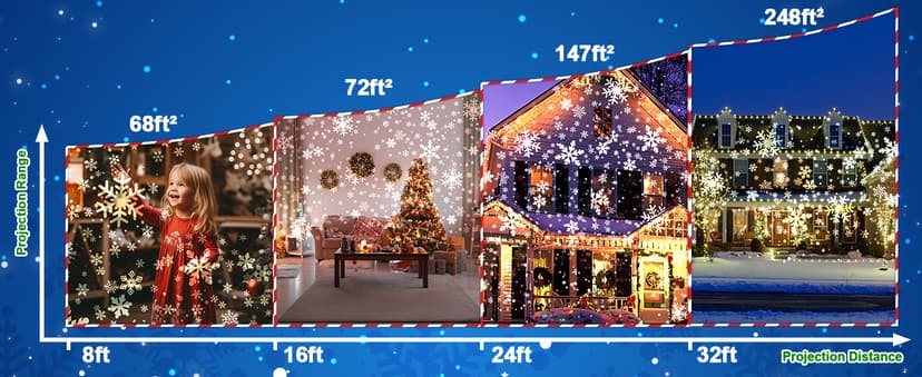 Christmas Projector Lights Outdoor, Clearer Snowflake Projector Lights IP65 Waterproof, LED Rotating Snowfall Decor Lamp for Xmas Holiday Wedding Indoor Party New Year Garden Decorations