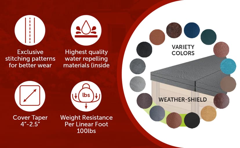 The Cover Guy Premium Hot Tub Cover | Custom Made Replacement Spa Cover | Energy-Saving Hot Tub Covers Built for All Climates | 6, 5, or 4 inch Taper