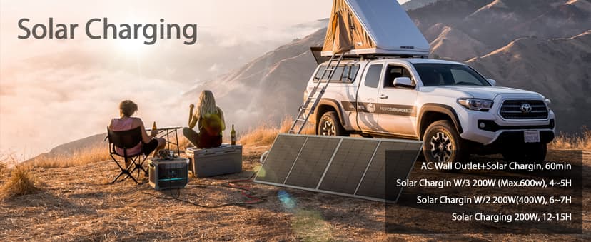 Portable Power Station 2000W, 2073.6Wh LifePO4 Battery Backup Station, 1.8 Hrs Fast Charging Solar Generator,Emergency Power Supply for Camping, Power Outage, Off-grid(Solar Optional)