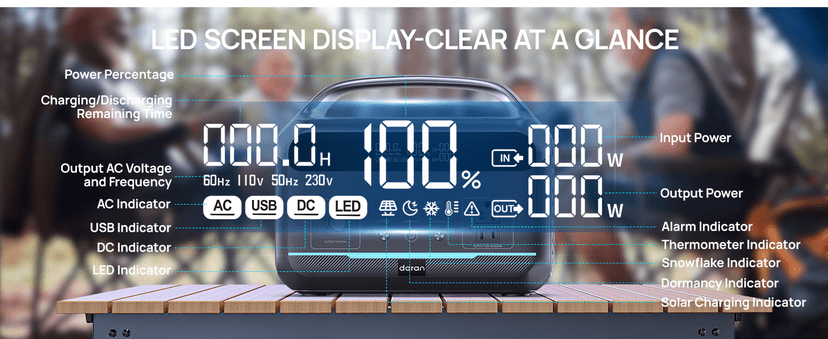 Portable Power Station 600W with Solar Panel 80W, 288Wh LiFePO4 Battery Backup w/2 AC Outlets, 1.7H Fast Charging Solar Generator for Camping, RV Travel, Home Emergencies