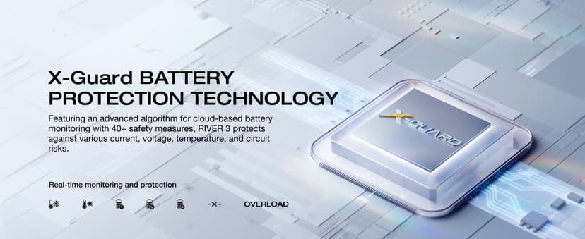 EF ECOFLOW Portable Power Station RIVER 3, 245Wh LiFePO4 Battery Power Station, 300W Up to 600W AC Output, <20 MS UPS & <30 dB, 1Hr Fast Charging Solar Generator for Outdoor/Camping/Home Use