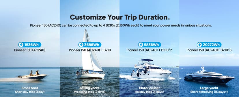 BLUETTI Solar Generator Pioneer 150 (AC240) & B210 Expansion Battery (Ships Separately), Expand to 3686Wh LiFePO4 Battery Backup w/ 3 2400W AC Outlets, IP65 Water Resistant,for Camping, RV