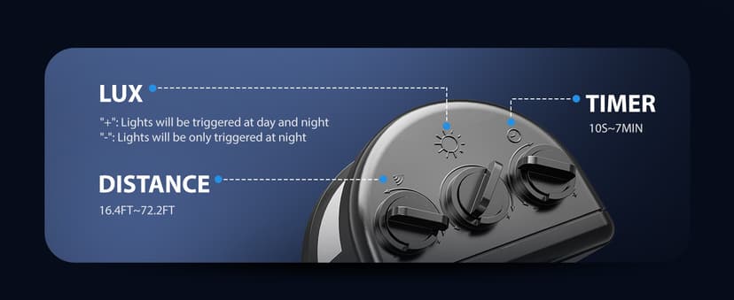 Onforu 65W LED Security Lights Motion Sensor Light Outdoor, 6500LM, 6500K, IP65 Waterproof, Flood Light Outdoor Motion Detector with Adjustable 3 Head, Hardwired Wall Light for Entryway, Yard, Garage