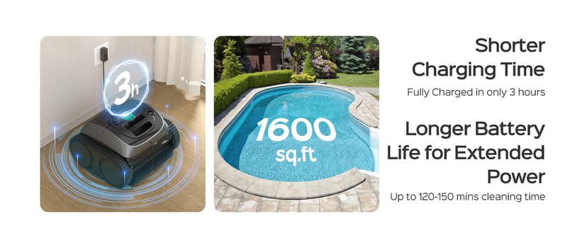 (2024 Upgrade) WYBOT C1 Robotic Pool Cleaner for In Ground Pools up to 65 FT in Length, 150mins Runtime, Cordless Pool Vaccum with Wall Climbing Function, Larger Top-Loading Filters Green