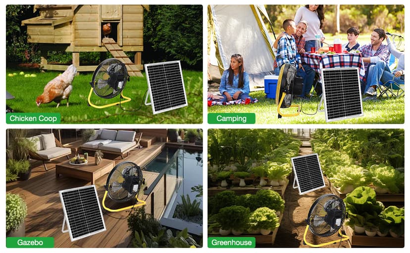 16" Large Solar Rechargeable Floor Fan, 15600 mAh 20W Solar Powered Portable Battery Fan for Home Outdoor Camping Gazebo Chicken Coop Greenhouse Barn, with 360° Adjust Tilt
