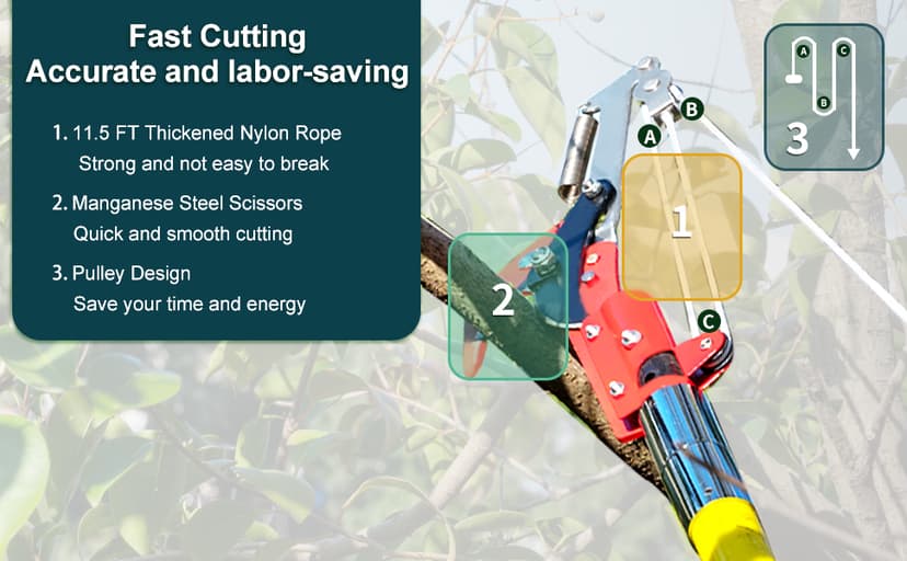 30 FT Manual Pole Saw for Tree Trimming, Extendable Tree Pruner with Sharp Steel Blade and Scissors for High Branches, Sturdy Design Ideal for Pruning Palms and Shrubs