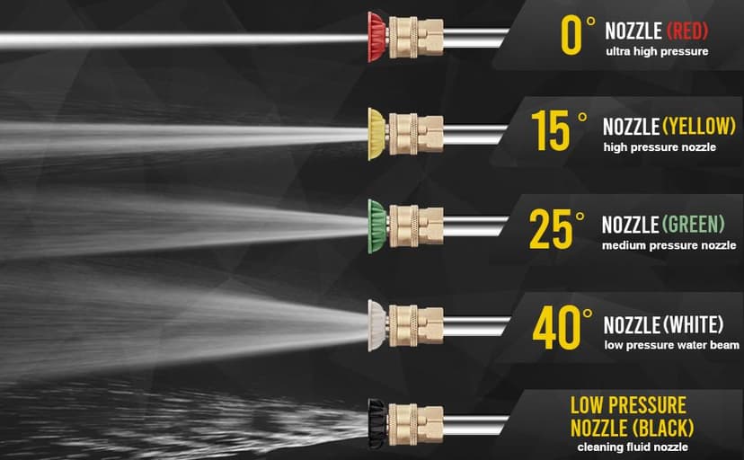 Heavy-Duty Gas Pressure Washer, 3600Psi at 2.7Gpm Power Washer,Portable, 30feet Pressure Hose,Industrial Style,Axial Cam Pump, for Siding, Driveway, House, Car, RV, Paint Preparation etc