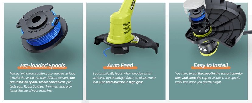 7 Packs Weed Wacker String Replacement for Ryobi One+ AC14RL3A,0.065-Inch String Trimmer Refill Compatible with Ryobi 18v, 24v, and 40v Trimmer(6 Trimmer Line,1 Trimmer Cap)