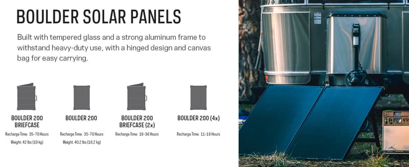 Goal Zero Yeti Portable Power Station - Yeti 6000X w/ 6,071 Watt Hours Battery Capacity, USB Ports, AC Inverter & 2 Ranger 300 Briefcase Solar Panels - Rechargeable Generator for Home, RVs, Work Sites