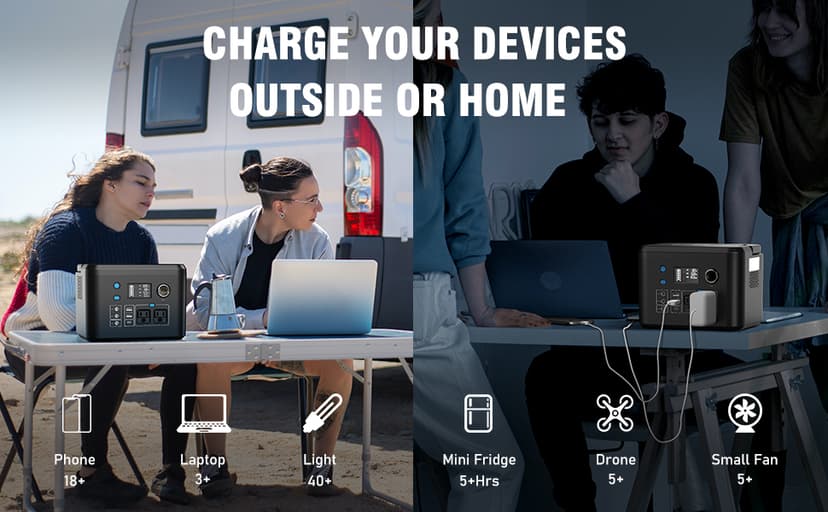 Portable Power Station 350W, Powkey 260Wh/70,000mAh Backup Lithium Battery, 110V Pure Sine Wave Power Bank with 2 AC Outlets, Portable Generator for Outdoors Camping Travel Hunting Emergency