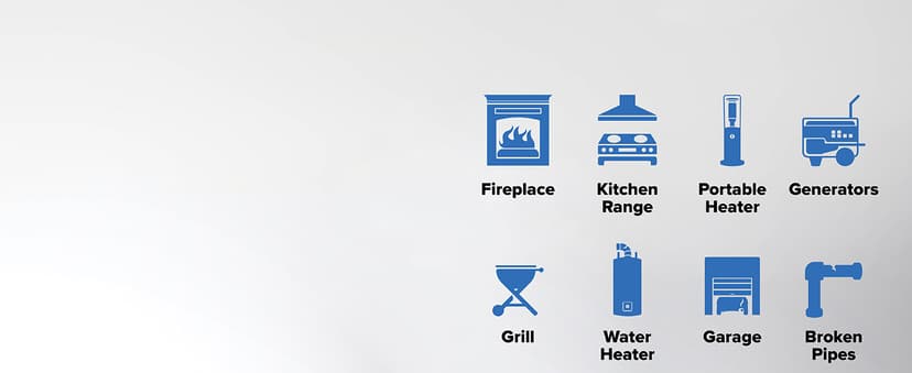 Kidde Carbon Monoxide Detector, Propane, Natural, Methane, & Explosive Gas Alarm, Plug-In Wall with 9-Volt Battery Backup, Digital LED Display