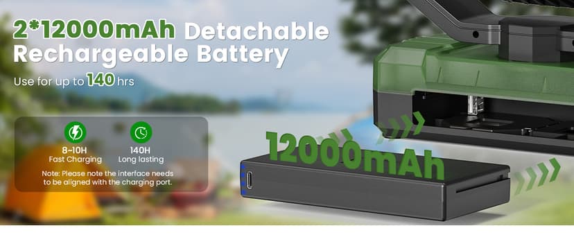 FRIZCOL 3-in-1 Camping Fan - Portable Fans Rechargeable - 24000mAh 9-Inch Battery Powered Fan(140Hrs) with Light & Remote for Indoor, Outdoor, Tent, Travel, BBQ, Fishing, Jobsite - Green