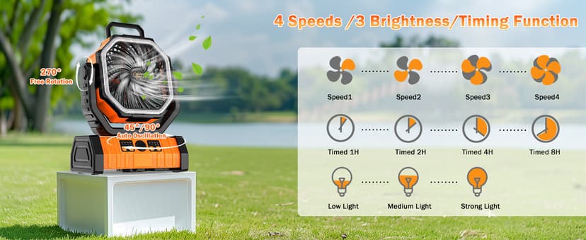 Camping Fan Rechargeable, 20000mAh Large Battery Powered Fan, 4Speed Rechargeable Fan Portable with Remote, Battery Operated Fans with LED Light and Hanging Hook, Cordless Fans for Tent Picnic Outdoor