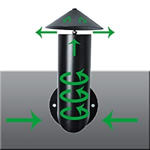 ๐๐๐๐ ๐๐ฝ๐๐๐๐
๐๐
 Pellet Grill Smoke Stack Chimney Replacement for Pit Boss Traeger Camp Chef, Replacement Stack Smoker Kits with Umbrella, Gasket, Screw, Locking Washer & Washer