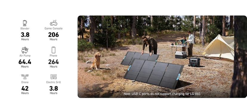 Anker SOLIX F2000 Solar Generator, 2048Wh Portable Power Station with LiFePO4 Batteries and 400W Solar Panel, GaNPrime Technology, 4 AC Outlets Up to 2400W for Home, Power Outages, Camping, and RVs