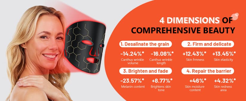 Red Light Therapy Mask for Face, 8 Mode Facial Skin Care Mask, 288 Lamp Red Light Therapy Mask at Home, 660nm&850nm Infrared Light Therapy Mask with Timer Remote Control, Relife
