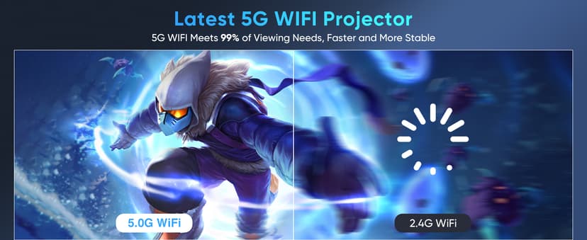 Native 1080P Projector with 5G WiFi Bluetooth and Tripod, 4K Supported Portable Home and Outdoor Movie Projector, Max 300" Display, Compatible with TV Stick, HDMI, Phone