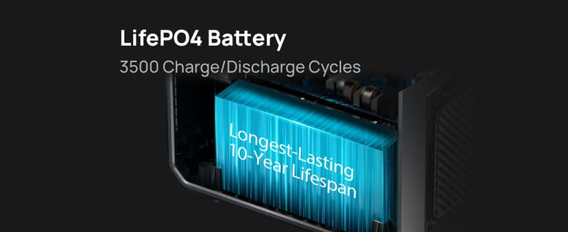 Portable Power Station 2000W, 2073.6Wh LifePO4 Battery Backup Station, 1.8 Hrs Fast Charging Solar Generator,Emergency Power Supply for Camping, Power Outage, Off-grid(Solar Optional)