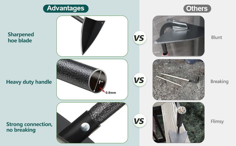 Hoe Garden Tool, Triangle Hoe Gardening Weeding Tool, 60" Long Handle Heavy Duty Manual Weeder Gardening Hand Tools for Weeding, Digging, Loosening Soil