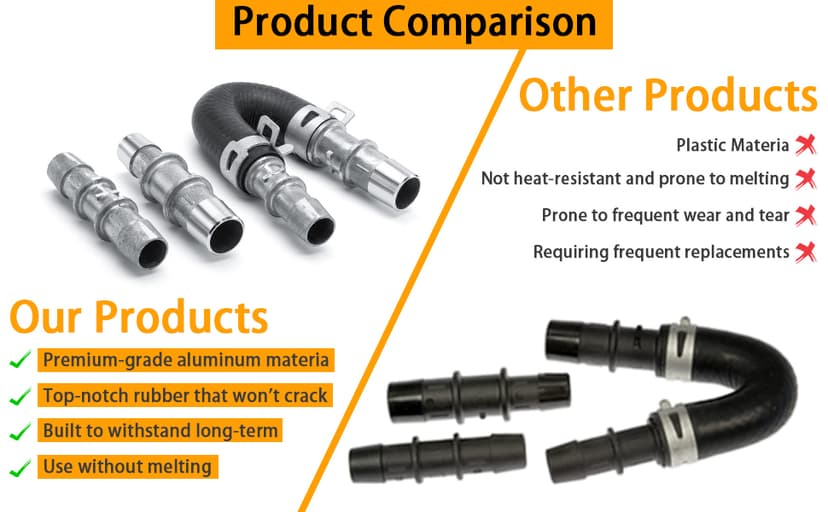 626-001 Engine Heater Core Bypass Kit Engine Heater Core Bypass Kit With 5/8" & 3/4" Hose Fit For Most Common Heater Hoses