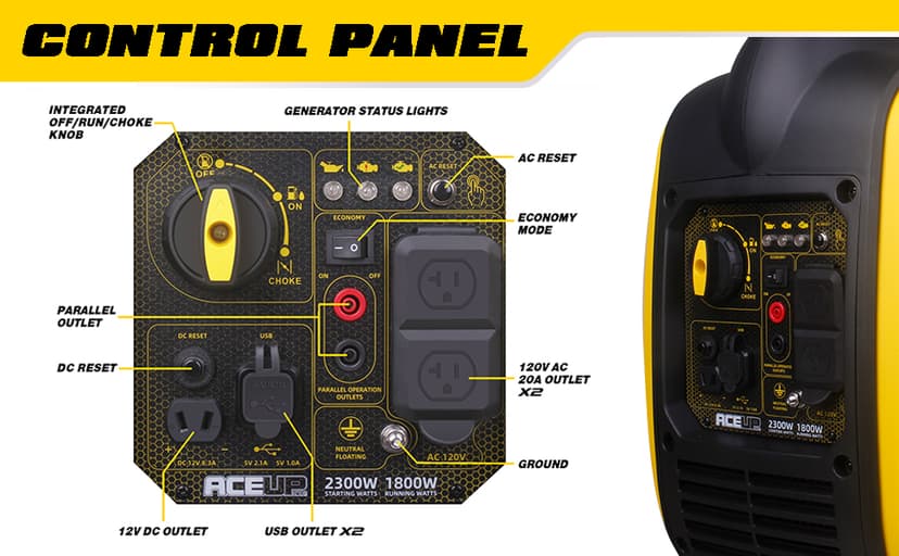 Aceup Energy 2300 Watt Portable Inverter Generator, Super Quiet Gas Generator for Home Use, EPA Compliant, Lightweight RV Ready