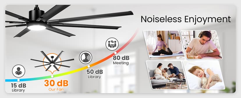 72 Inch Large Industrial Ceiling Fan with Light and Remote-8 Aluminium Blades Ceiling Fan with Energy Efficient DC Motor,Reversible Airflow-Ideal for Living Room,Patio,Garage,and Commercial Spaces
