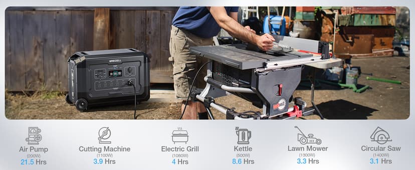 Expandable 10.08kWh Solar Generator Kit, Portable Power Station 4000W w/Smart Extra Expansion Battery 5040Wh LifePo4 Home Battery Backup Power Supply for Blackout, Outdoor Camping, RV, Emergency