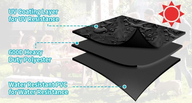 NEXCOVER Offset Smoker Cover - 60 Inch Waterproof Charcoal Grill Cover, Outdoor Heavy Duty BBQ Cover, Rip Resistant Smokestack Barbecue Cover for Brinkmann Char-Broil Weber Nexgrill, Black.