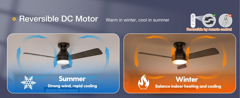 Amico Ceiling Fans with Lights, 42 inch Low Profile Ceiling Fan with Light and Remote Control, Flush Mount, Reversible, 3CCT, Dimmable, Noiseless, Black Ceiling Fan for Bedroom, Indoor/Outdoor Use