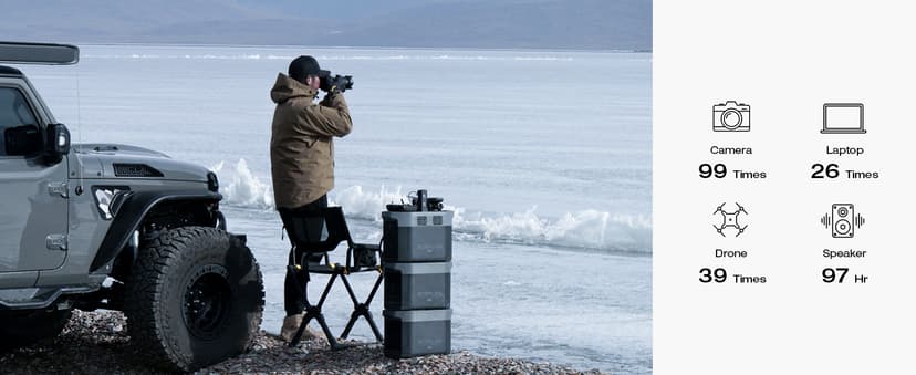 EF ECOFLOW Solar Generator DELTA 2 Max 2048Wh with 4X100W 12V Solar Panels, High Efficiency Monocrystalline PV Modules, 2400W LFP Portable Power Station, AC + Solar Fast Dual Charging For Camping RV