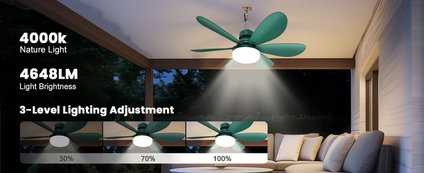 Solar Ceiling Fan Light with Battery, 20" Outdoor Ceiling Fans with Adjustable Thermostat & 2pcs 15W Bifacial Solar Panels, Solar Powered Fan for Gazebo, Chicken Coop, RV (Green)
