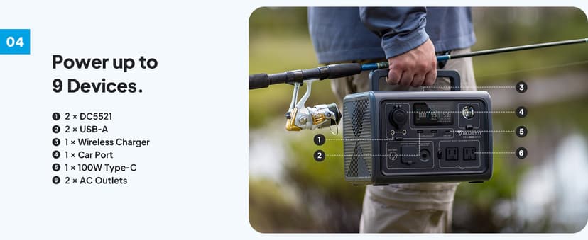 BLUETTI Solar Generator EB3A, 268Wh LiFePO4 Battery Backup w/ 2 600W (1,200W Surge) AC Outlets, Recharge from 0-80% in 30 Min., LFP Backup for Outdoor Camping, Trip, Power Outage