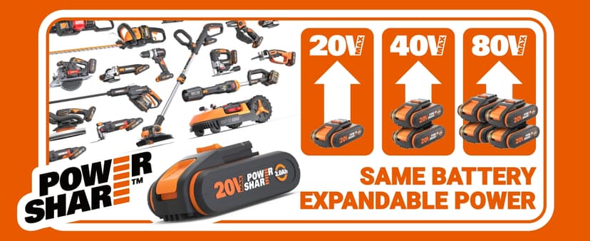 WORX WG324.9 20V Power Share 5” Cordless Pruning Saw, Bare Tool Only, Black and Orange
