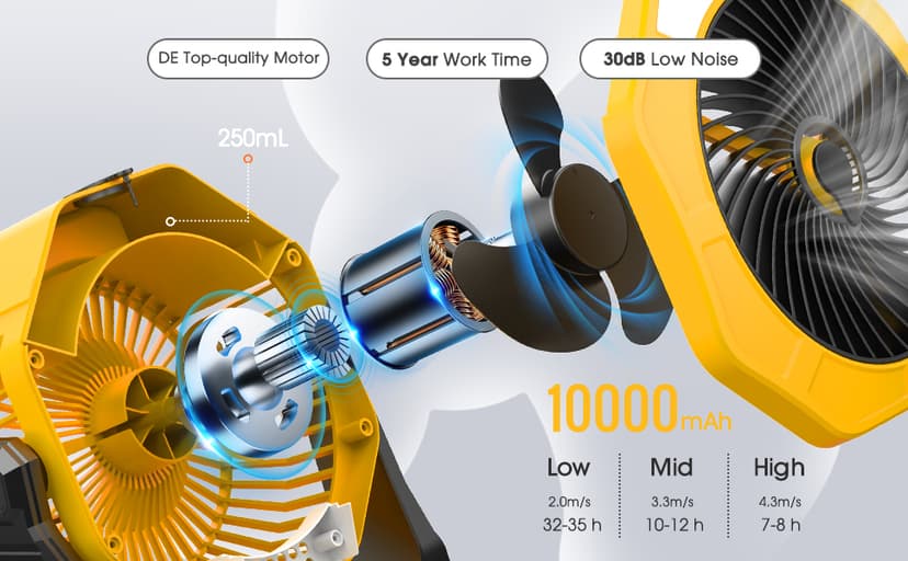 Ausic Portable Misting fan, 8-Inch Cooling Mist Fans, 10000mAh USB Rechargeable Battery Powered Fan with Mister, 250mL Water Tank & LED Lantern, for Home Desk, Bedroom, Office, Outdoor&Indoor Use