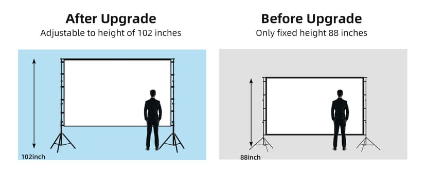 Projector Screen and Stand,Towond 120 inch Outdoor Projection Screen, Portable 16:9 4K HD Rear Front Movie Screen with Carry Bag Wrinkle-Free Design for Home Theater Backyard Cinema