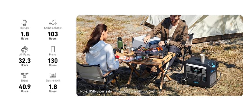 Anker SOLIX F2000 Portable Power Station, PowerHouse 767, 2400W Solar Generator, GaNPrime Battery Generators for Home Use, LiFePO4 Power Station for Outdoor Camping, and RVs (Solar Panel Optional)