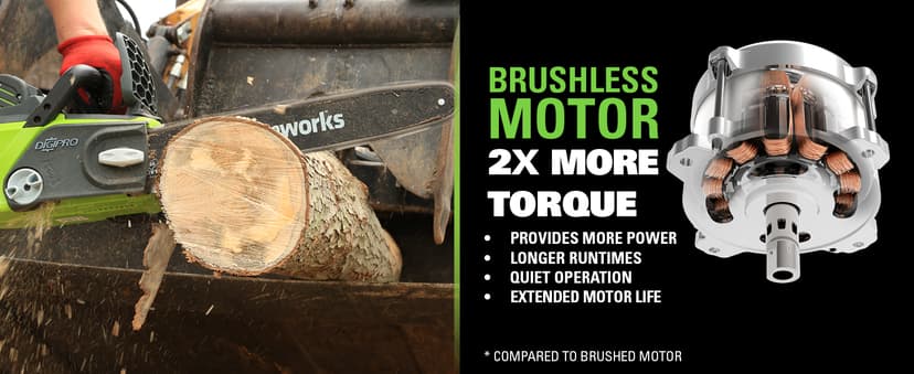 Greenworks 40V 16" Brushless Cordless Chainsaw, 4.0Ah Battery and Charger Included
