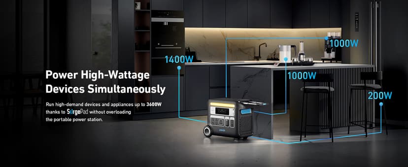 Anker SOLIX F2000 Portable Power Station, PowerHouse 767, 2400W Solar Generator, GaNPrime Battery Generators for Home Use, LiFePO4 Power Station for Outdoor Camping, and RVs (Solar Panel Optional)