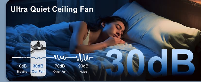 Depuley 52-Inch Ceiling Fan with Light: Black 3 Blade Outdoor Fans for Patios - Dimmable Indoor Fan with Remote APP Control Ultra Quiet DC Motor Reversible 6 Speed Timer