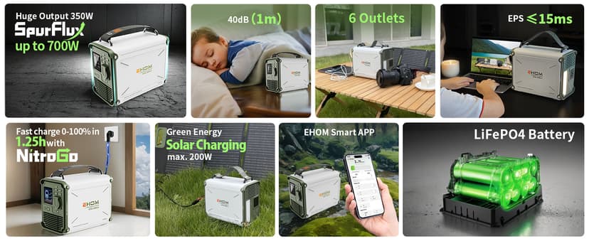 EHOM Portable Power Station 350W (Peak 700W), EP350 299Wh Solar Generator with 120V Pure Sine Wave AC/USB/Car Outlets, Backup Lithium Battery Generator for CPAP Outdoor RV Camping Emergency Blackout