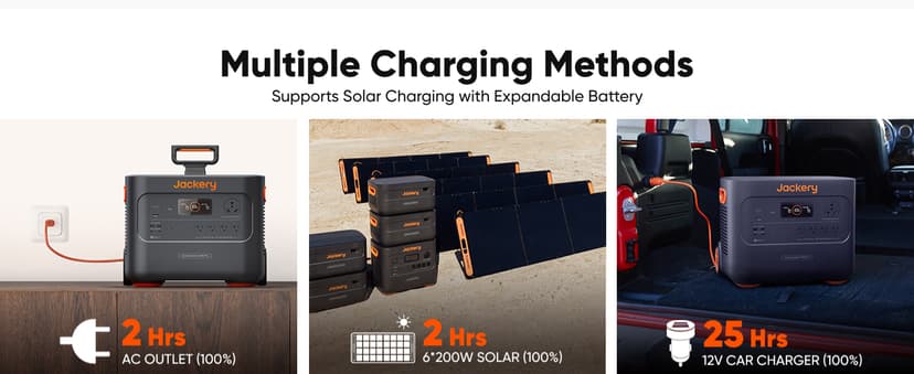 Jackery Solar Generator 4000 Kit, Explorer 2000 Plus and 1X PackPlus E2000 Plus Expandable Battery with 2X200W Solar Panel, 4085 Wh LiFePO4, 3000W Output for Outdoor RV Camping & Home Emergency