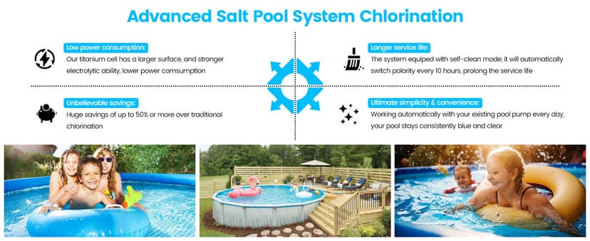Saltwater Pool System, Westaho Salt Chlorine Generator with USA Titanium Cell for Above Ground Pools Up to 15,000 Gallons, Compatible with Intex Pool, IP 66 Waterproof