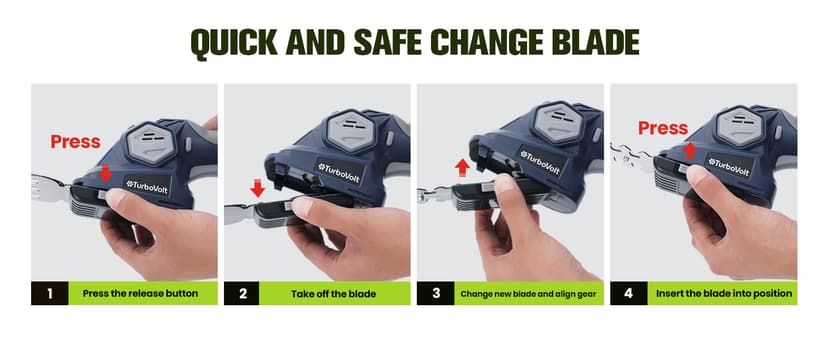 Cordless Grass Shear & Hedge Trimmer, Electric Shrub Trimmer - 2 in 1 Handheld Grass Cutter, Hedge Shear for Garden, Lawn, Rechargeable Lithium-Ion Battery and Type-C Cable Included