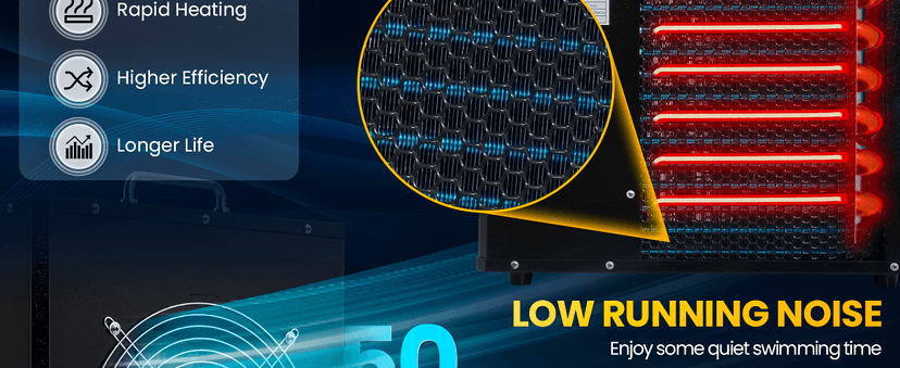 16184 BTU Pool Heater, for 6000 Gallons Above Ground Pools,Swimming Pool Heaters,120V/60Hz with Digital Display Multi-Protection