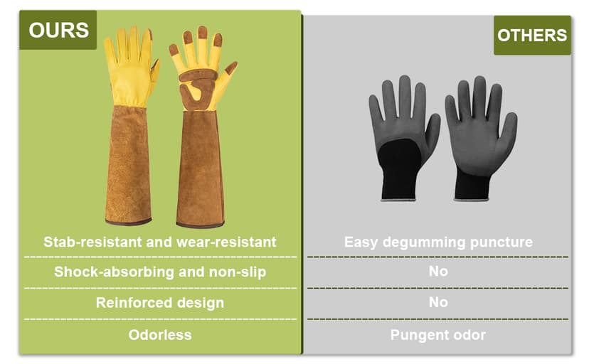 Womens Gardening Weeding Working Gloves, Leather Garden Glove for Women Thorn Proof No Stab for Digging, Planting,Pruning