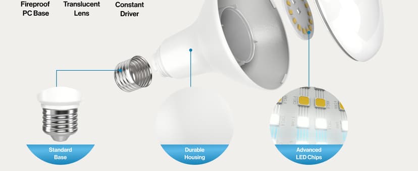 Sunco 12 Pack BR30 Light Bulbs LED, Recessed Can Light Bulbs, Indoor Flood Bulb, 850 LM, 11W (65W Equivalent), 5000K Daylight, Dimmable, E26 Base, for Home, Kitchen, Bedroom UL.